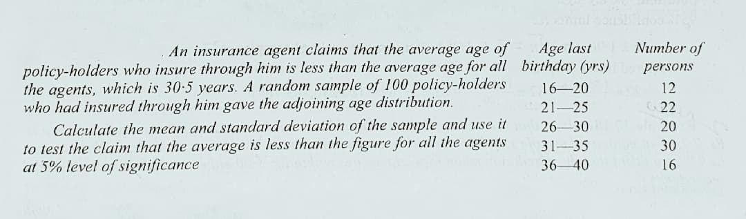 An insurance agent claims that the average age of
Age last
Number of
policy-holders who insure through him is less than the average age for all birthday (yrs)
the agents, which is 30-5 years. A random sample of 100 policy-holders
who had insured through him gave the adjoining age distribution.
Calculate the mean and standard deviation of the sample and use it
to test the claim that the average is less than the figure for all the agents
at 5% level of significance
persons
16-20
12
21-25
22
26 30
20
31-35
30
36-40
16
