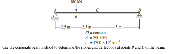 180 kN
F2sm
-2.5 m-
-5 m
El = constant
E = 200 GPa
I = 1700 × 10º mmª
Use the conjugate beam method to determine the slopes and deflections at points B and C of the beam.
