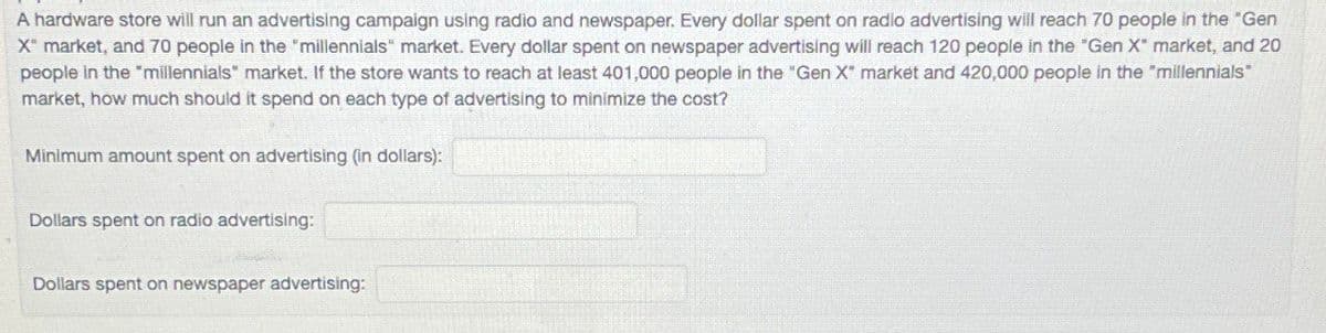 A hardware store will run an advertising campaign using radio and newspaper. Every dollar spent on radio advertising will reach 70 people in the "Gen
X" market, and 70 people in the "millennials" market. Every dollar spent on newspaper advertising will reach 120 people in the "Gen X" market, and 20
people in the "millennials" market. If the store wants to reach at least 401,000 people in the "Gen X" market and 420,000 people in the "millennials"
market, how much should it spend on each type of advertising to minimize the cost?
Minimum amount spent on advertising (in dollars):
Dollars spent on radio advertising:
Dollars spent on newspaper advertising: