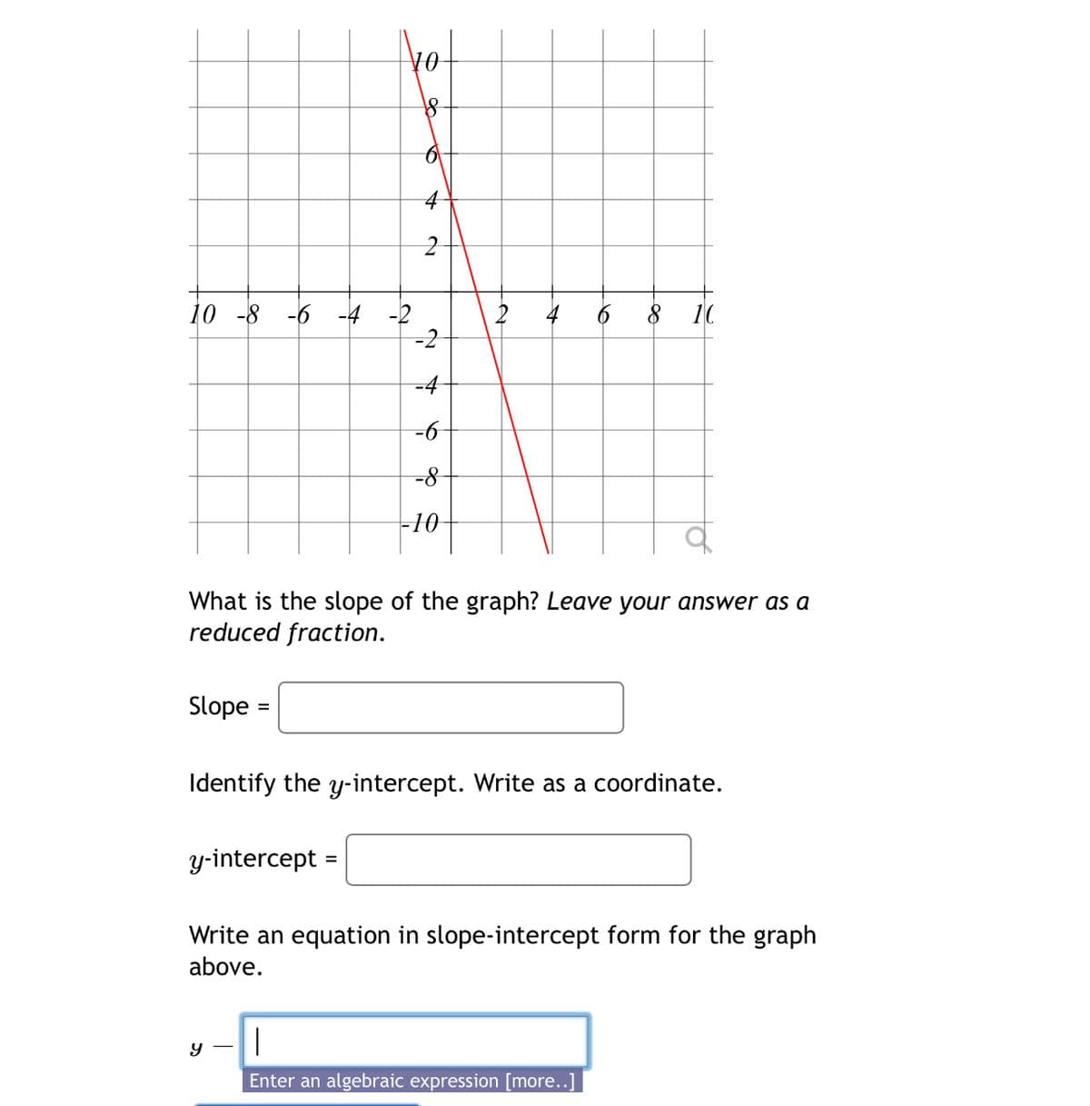 10 -8 -6-4-2
4
2
2
4 68 10
-2
-4
-6
-8
-10
What is the slope of the graph? Leave your answer as a
reduced fraction.
Slope
=
Identify the y-intercept. Write as a coordinate.
y-intercept =
Write an equation in slope-intercept form for the graph
above.
y
Enter an algebraic expression [more..]