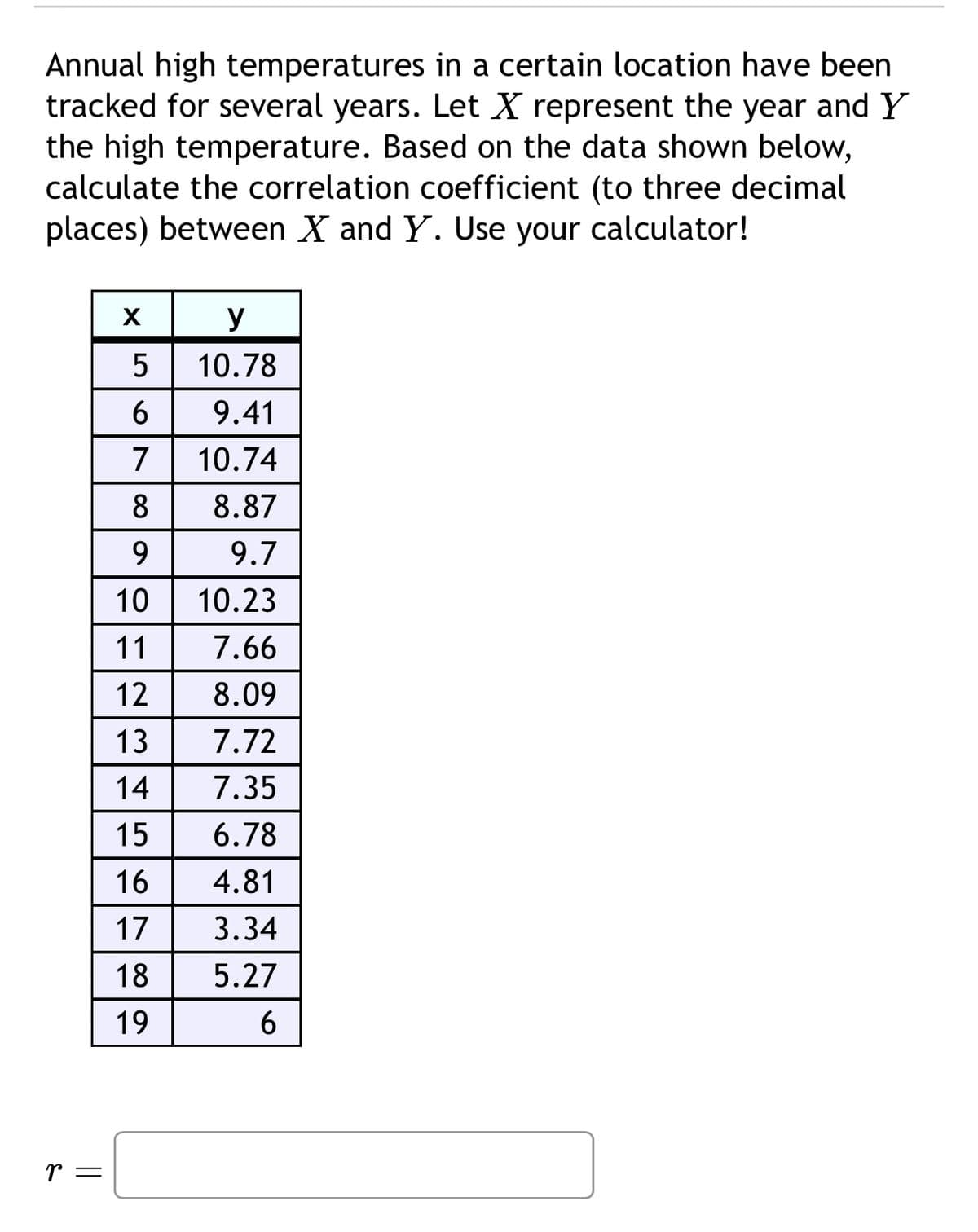 Annual high temperatures in a certain location have been
tracked for several years. Let ✗ represent the year and Y
the high temperature. Based on the data shown below,
calculate the correlation coefficient (to three decimal
places) between X and Y. Use your calculator!
r =
y
5
10.78
6
9.41
7
10.74
8
8.87
9
9.7
10
10.23
11
7.66
12 8.09
13
7.72
14
7.35
15
6.78
16
4.81
17
3.34
18
5.27
19
6