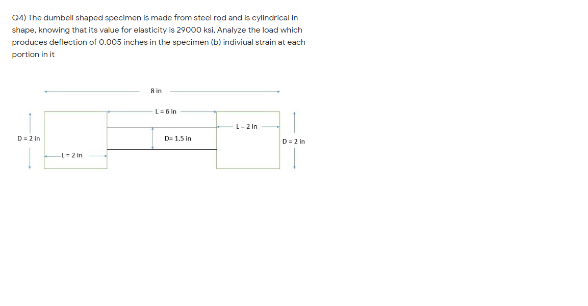 Q4) The dumbell shaped specimen is made from steel rod and is cylindrical in
shape, knowing that its value for elasticity is 29000 ksi, Analyze the load which
produces deflection of 0.005 inches in the specimen (b) indiviual strain at each
portion in it
8 in
L= 6 in
L= 2 in
D = 2 in
D= 1.5 in
D = 2 in
L = 2 in
