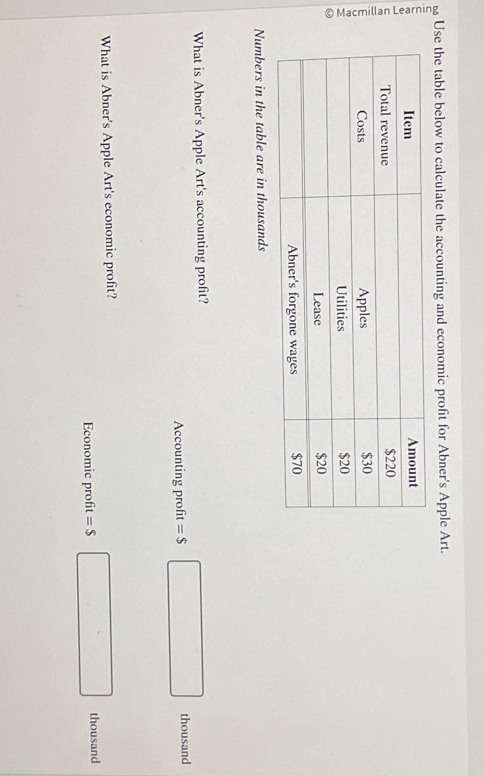 bo Use the table below to calculate the accounting and economic profit for Abner's Apple Art.
Item
Macmillan Learning
Total revenue
Costs
Apples
Utilities
Lease
Abner's forgone wages
Numbers in the table are in thousands
What is Abner's Apple Art's accounting profit?
What is Abner's Apple Art's economic profit?
Amount
$220
$30
$20
$20
$70
Accounting profit = $
Economic profit = $
thousand
thousand