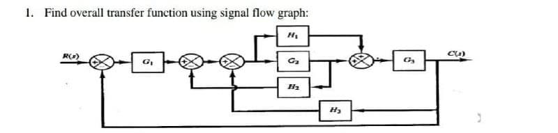 1. Find overall transfer function using signal flow graph:
