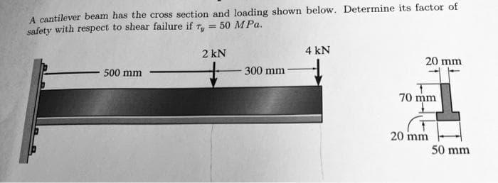 A cantilever beam has the cross section and loading shown below. Determine its factor of
safety with respect to shear failure if T = 50 MPa.
500 mm
2 kN
300 mm
4 kN
20 mm
70 mm
20 mm
50 mm