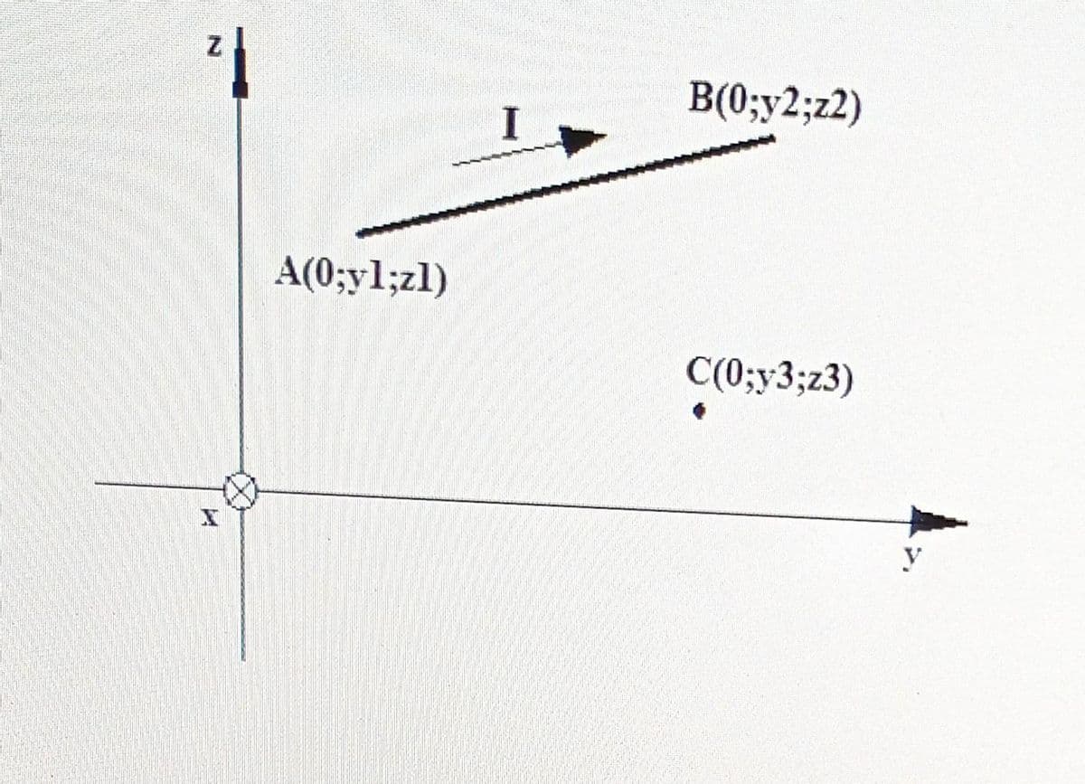 Z
²1
A(0;yl;zl)
I
B(0;y2;z2)
C(0;y3;z3)
y