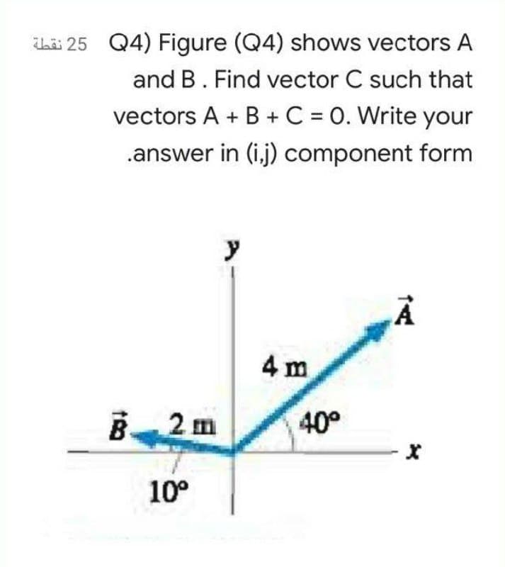 bäi 25 Q4) Figure (Q4) shows vectors A
and B. Find vector C such that
vectors A + B + C = 0. Write your
.answer in (i,j) component form
y
4 m
B 2 m
40°
10°
