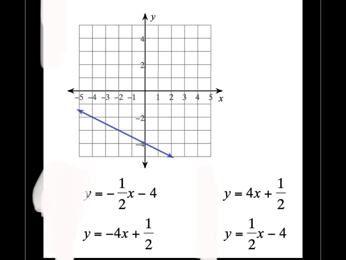 -5-4-3-2-1
y -
41
2
1
.-.-4
2
-4x+
1
2
2 3
X
y = 4x +
1
2
1
=
--x-4
y
2