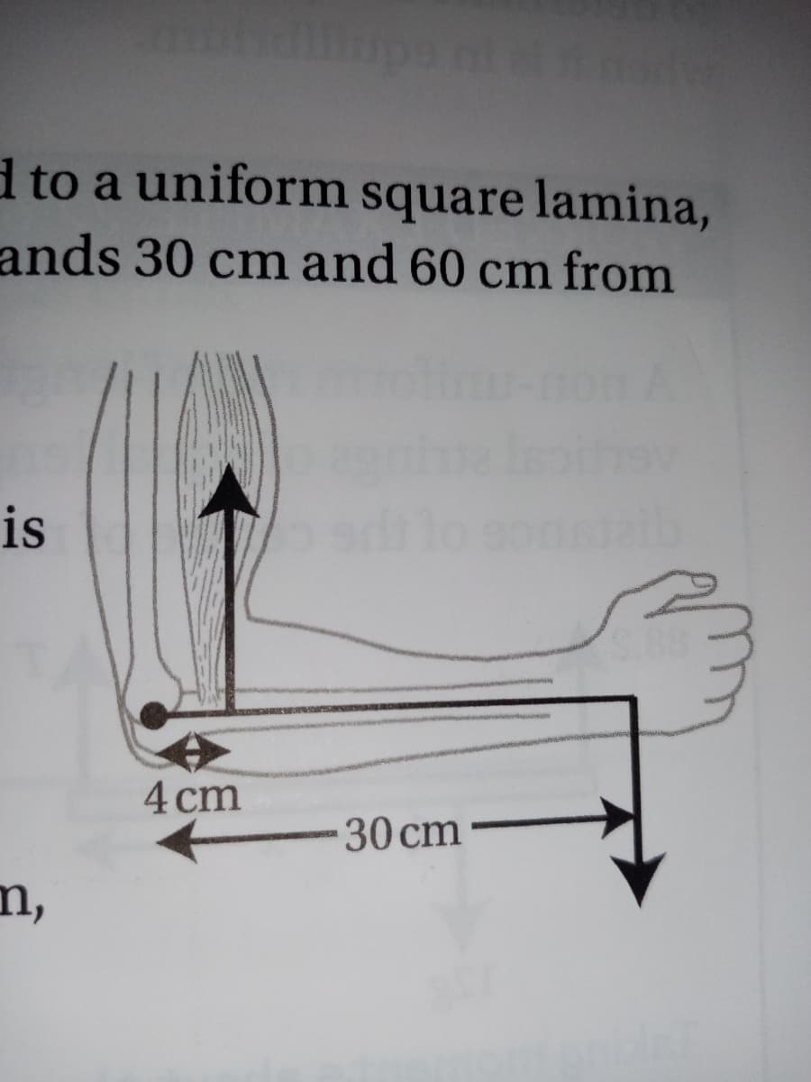 d to a uniform square lamina,
ands 30 cm and 60 cm from
is
4 cm
30 cm
m,
