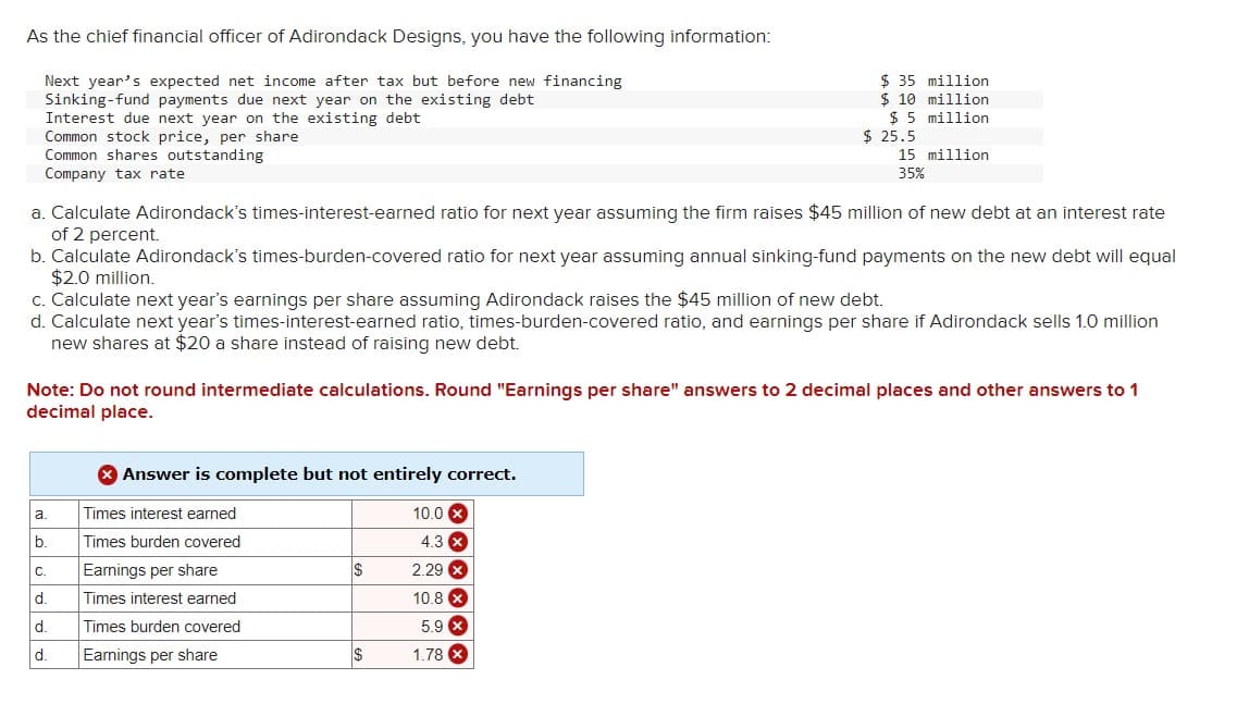 As the chief financial officer of Adirondack Designs, you have the following information:
Next year's expected net income after tax but before new financing
Sinking-fund payments due next year on the existing debt
Interest due next year on the existing debt
Common stock price, per share
Common shares outstanding
Company tax rate
$ 35 million
$ 10 million
$ 5 million
$ 25.5
15 million
35%
a. Calculate Adirondack's times-interest-earned ratio for next year assuming the firm raises $45 million of new debt at an interest rate
of 2 percent.
b. Calculate Adirondack's times-burden-covered ratio for next year assuming annual sinking-fund payments on the new debt will equal
$2.0 million.
c. Calculate next year's earnings per share assuming Adirondack raises the $45 million of new debt.
d. Calculate next year's times-interest-earned ratio, times-burden-covered ratio, and earnings per share if Adirondack sells 1.0 million
new shares at $20 a share instead of raising new debt.
Note: Do not round intermediate calculations. Round "Earnings per share" answers to 2 decimal places and other answers to 1
decimal place.
Answer is complete but not entirely correct.
a. Times interest earned
10.0 ×
b.
Times burden covered
4.3 x
C.
Earnings per share
$
2.29 x
d.
Times interest earned
10.8 x
d.
Times burden covered
5.9 x
d.
Earnings per share
$
1.78 x