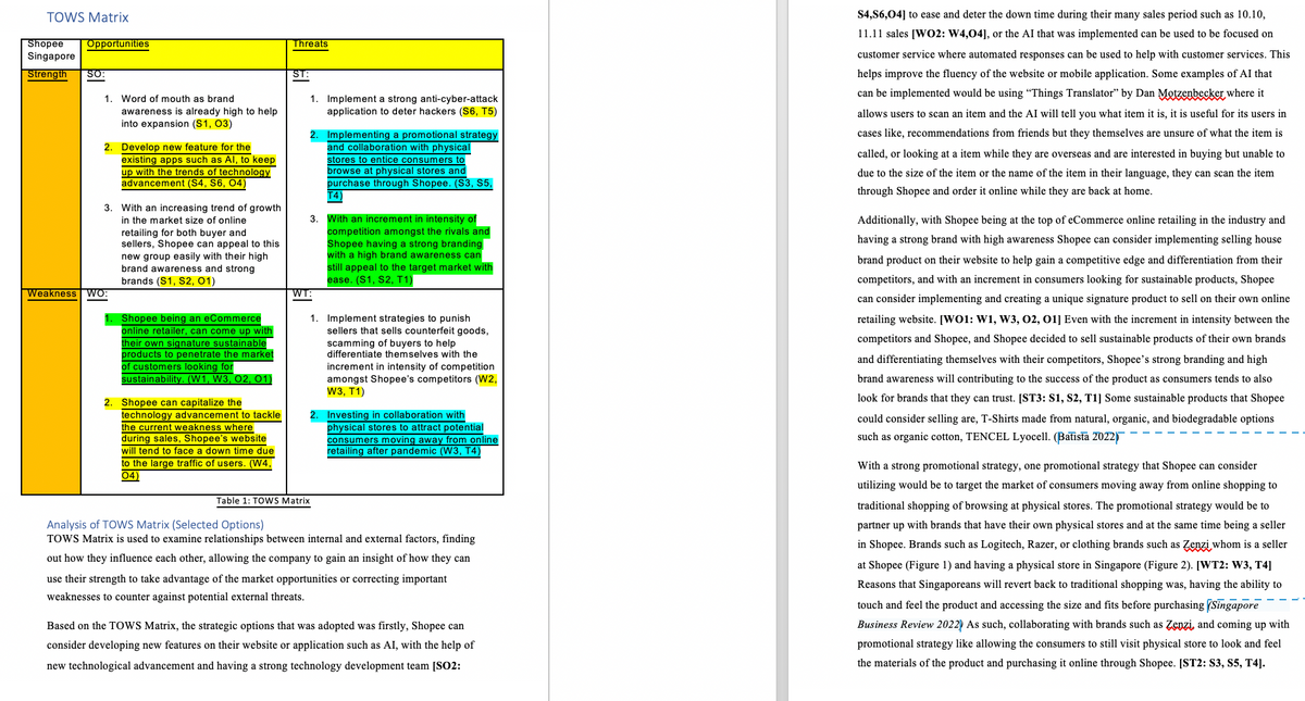 TOWS Matrix
Shopee Opportunities
Singapore
Strength SO:
1. Word of mouth as brand
awareness is already high to help
into expansion (S1, 03)
2. Develop new feature for the
existing apps such as Al, to keep
up with the trends of technology
advancement (S4, S6, 04)
3. With an increasing trend of growth
in the market size of online
retailing for both buyer and
sellers, Shopee can appeal to this
new group easily with their high
brand awareness and strong
brands (S1, S2, 01)
Weakness Wo:
Shopee being an eCommerce
online retailer, can come up with
their own signature sustainable
products to penetrate the market
of customers looking for
sustainability. (W1, W3, O2, 01)
2. Shopee can capitalize the
technology advancement to tackle
the current weakness where
during sales, Shopee's website
will tend to face a down time due
to the large traffic of users. (W4,
04)
Threats
ST:
1. Implement a strong anti-cyber-attack
application to deter hackers (S6, T5)
2. Implementing a promotional strategy
and collaboration with physical
stores to entice consumers to
browse at physical stores and
purchase through Shopee. (S3, S5,
T4)
3. With an increment in intensity of
competition amongst the rivals and
Shopee having a strong branding
with a high brand awareness can
still appeal to the target market with
ease. (S1, S2, T1)
WT:
Table 1: TOWS Matrix
1. Implement strategies to punish
sellers that sells counterfeit goods,
scamming of buyers to help
differentiate themselves with the
increment in intensity of competition
amongst Shopee's competitors (W2,
W3, T1)
Investing in collaboration with
physical stores to attract potential
consumers moving away from online
retailing after pandemic (W3, T4)
Analysis of TOWS Matrix (Selected Options)
TOWS Matrix is used to examine relationships between internal and external factors, finding
out how they influence each other, allowing the company to gain an insight of how they can
use their strength to take advantage of the market opportunities or correcting important
weaknesses to counter against potential external threats.
Based on the TOWS Matrix, the strategic options that was adopted was firstly, Shopee can
consider developing new features on their website or application such as AI, with the help of
new technological advancement and having a strong technology development team [SO2:
S4,S6,04] to ease and deter the down time during their many sales period such as 10.10,
11.11 sales [WO2: W4,04], or the AI that was implemented can be used to be focused on
customer service where automated responses can be used to help with customer services. This
helps improve the fluency of the website or mobile application. Some examples of AI that
can be implemented would be using "Things Translator" by Dan Motzenbecker where it
allows users to scan an item and the AI will tell you what item it is, it is useful for its users in
cases like, recommendations from friends but they themselves are unsure of what the item is
called, or looking at a item while they are overseas and are interested in buying but unable to
due to the size of the item or the name of the item in their language, they can scan the item
through Shopee and order it online while they are back at home.
Additionally, with Shopee being at the top of eCommerce online retailing in the industry and
having a strong brand with high awareness Shopee can consider implementing selling house
brand product on their website to help gain a competitive edge and differentiation from their
competitors, and with an increment in consumers looking for sustainable products, Shopee
can consider implementing and creating a unique signature product to sell on their own online
retailing website. [WO1: W1, W3, 02, 01] Even with the increment in intensity between the
competitors and Shopee, and Shopee decided to sell sustainable products of their own brands
and differentiating themselves with their competitors, Shopee's strong branding and high
brand awareness will contributing to the success of the product as consumers tends to also
look for brands that they can trust. [ST3: S1, S2, T1] Some sustainable products that Shopee
could consider selling are, T-Shirts made from natural, organic, and biodegradable options
such as organic cotton, TENCEL Lyocell. (Batista 2022)
With a strong promotional strategy, one promotional strategy that Shopee can consider
utilizing would be to target the market of consumers moving away from online shopping to
traditional shopping of browsing at physical stores. The promotional strategy would be to
partner up with brands that have their own physical stores and at the same time being a seller
in Shopee. Brands such as Logitech, Razer, or clothing brands such as Zenzi whom is a seller
at Shopee (Figure 1) and having a physical store in Singapore (Figure 2). [WT2: W3, T4]
Reasons that Singaporeans will revert back to traditional shopping was, having the ability to
touch and feel the product and accessing the size and fits before purchasing (Singapore
Business Review 2022) As such, collaborating with brands such as Zenzi, and coming up with
promotional strategy like allowing the consumers to still visit physical store to look and feel
the materials of the product and purchasing it online through Shopee. [ST2: S3, S5, T4].