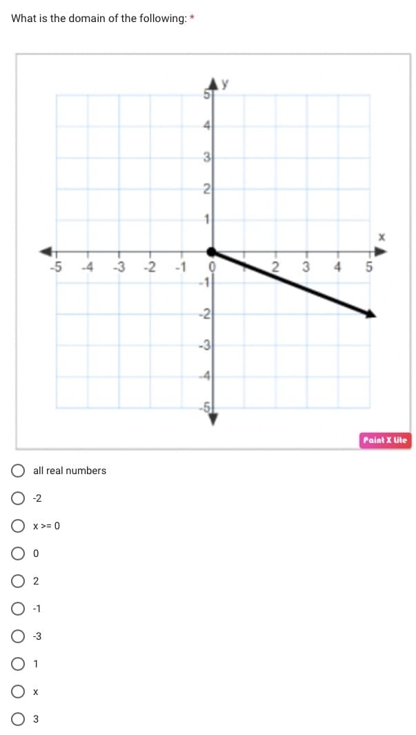 What is the domain of the following: *
O O
O-2
O
O
O
all real numbers
X >= 0
0
2
-5
X
3
-4 -3
-2
-1
5
4
3
2
1
0
-1
-2
-3
-4
y
3
4
5
X
Paint X Lite