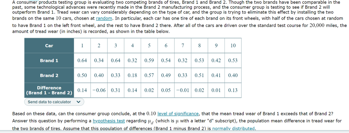 A consumer products testing group is evaluating two competing brands of tires, Brand 1 and Brand 2. Though the two brands have been comparable in the
past, some technological advances were recently made in the Brand 2 manufacturing process, and the consumer group is testing to see if Brand 2 will
outperform Brand 1. Tread wear can vary considerably depending on the type of car, and the group is trying to eliminate this effect by installing the two
brands on the same 10 cars, chosen at random. In particular, each car has one tire of each brand on its front wheels, with half of the cars chosen at random
to have Brand 1 on the left front wheel, and the rest to have Brand 2 there. After all of the cars are driven over the standard test course for 20,000 miles, the
amount of tread wear (in inches) is recorded, as shown in the table below.
Car
Brand 1
Brand 2
Difference
(Brand 1 - Brand 2)
Send data to calculator
1
2
0.50
3
4
5
6
0.64 0.34 0.64 0.32 0.59 0.54 0.32
0.40 0.33 0.18 0.57
7
0.49 0.33
8
9
10
0.53 0.42 0.53
0.51 0.41 0.40
0.14 0.06 0.31 0.14 0.02 0.05 -0.01 0.02 0.01 0.13
Based on these data, can the consumer group conclude, at the 0.10 level of significance, that the mean tread wear of Brand 1 exceeds that of Brand 2?
Answer this question by performing a hypothesis test regarding μ (which is μ with a letter "d" subscript), the population mean difference in tread wear for
the two brands of tires. Assume that this population of differences (Brand 1 minus Brand 2) is normally distributed.