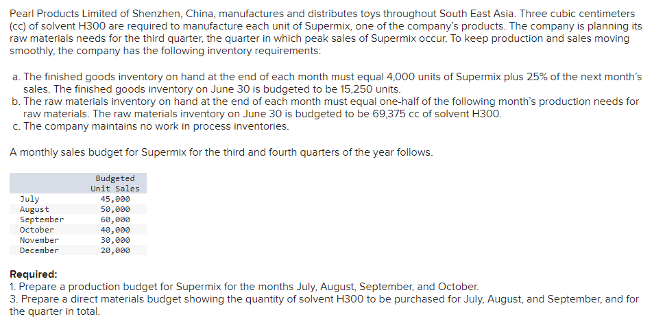 Pearl Products Limited of Shenzhen, China, manufactures and distributes toys throughout South East Asia. Three cubic centimeters
(cc) of solvent H300 are required to manufacture each unit of Supermix, one of the company's products. The company is planning its
raw materials needs for the third quarter, the quarter in which peak sales of Supermix occur. To keep production and sales moving
smoothly, the company has the following inventory requirements:
a. The finished goods inventory on hand at the end of each month must equal 4,000 units of Supermix plus 25% of the next month's
sales. The finished goods inventory on June 30 is budgeted to be 15,250 units.
b. The raw materials inventory on hand at the end of each month must equal one-half of the following month's production needs for
raw materials. The raw materials inventory on June 30 is budgeted to be 69,375 cc of solvent H300.
c. The company maintains no work in process inventories.
A monthly sales budget for Supermix for the third and fourth quarters of the year follows.
Budgeted
Unit Sales
45,000
July
August
50,000
September
60,000
October
40,000
November
30,000
December
20,000
Required:
1. Prepare a production budget for Supermix for the months July, August, September, and October.
3. Prepare a direct materials budget showing the quantity of solvent H300 to be purchased for July, August, and September, and for
the quarter in total.