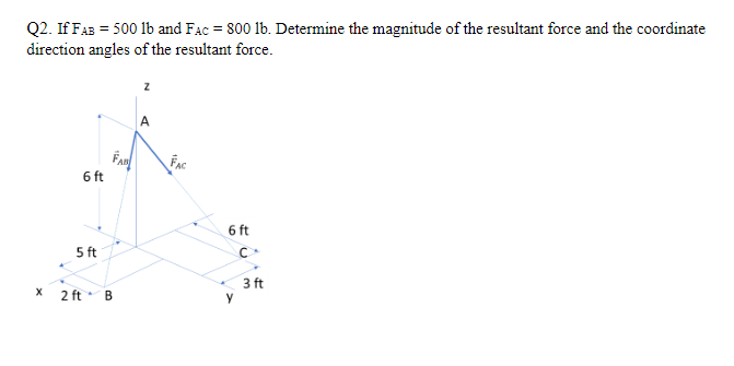 Q2. If FAB = 500 lb and FAC = 800 lb. Determine the magnitude of the resultant force and the coordinate
direction angles of the resultant force.
X
6 ft
5 ft
2 ft
FAB
B
Z
A
FAC
6 ft
C
Y
3 ft