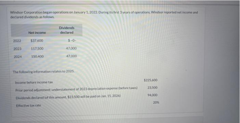 Windsor Corporation began operations on January 1, 2022. During its first 3 years of operations, Windsor reported net income and
declared dividends as follows.
2022
2023
2024
Net income
$37,600
117,500
150,400
Dividends
declared
$-0-
47,000
47,000
The following information relates to 2025.
Income before income tax
Prior period adjustment: understatement of 2023 depreciation expense (before taxes)
Dividends declared (of this amount, $23,500 will be paid on Jan. 15. 2026)
Effective tax rate
$225,600
23,500
94,000
20%