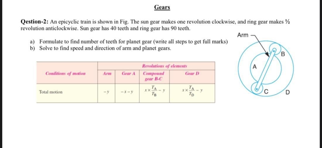 Gears
Qestion-2: An epicyclic train is shown in Fig. The sun gear makes one revolution clockwise, and ring gear makes ½
revolution anticlockwise. Sun gear has 40 teeth and ring gear has 90 teeth.
Arm
a) Formulate to find number of teeth for planet gear (write all steps to get full marks)
b) Solve to find speed and direction of arm and planet gears.
B
Revolutions of elements
A
Сompound
gear B-C
Conditions of motion
Arm
Gear A
Gear D
TA-y
**A -y
XX
Total motion
-y
-X-y
TB
Tp
