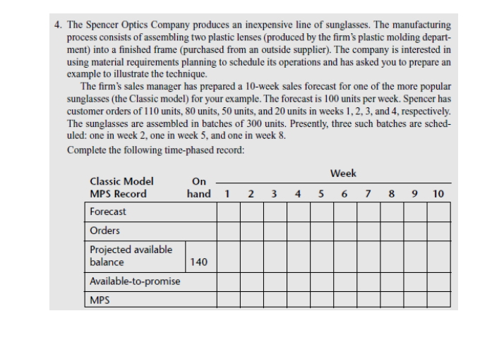 4. The Spencer Optics Company produces an inexpensive line of sunglasses. The manufacturing
process consists of assembling two plastic lenses (produced by the firm's plastic molding depart-
ment) into a finished frame (purchased from an outside supplier). The company is interested in
using material requirements planning to schedule its operations and has asked you to prepare an
example to illustrate the technique.
The firm's sales manager has prepared a 10-week sales forecast for one of the more popular
sunglasses (the Classic model) for your example. The forecast is 100 units per week. Spencer has
customer orders of 110 units, 80 units, 50 units, and 20 units in weeks 1, 2, 3, and 4, respectively.
The sunglasses are assembled in batches of 300 units. Presently, three such batches are sched-
uled: one in week 2, one in week 5, and one in week 8.
Complete the following time-phased record:
Week
hand 1 2 3 4 5 6 7 8 9 10
Classic Model
On
MPS Record
Forecast
Orders
Projected available
balance
Available-to-promise
MPS
140