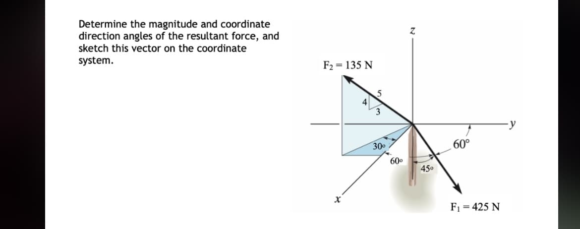 Determine the magnitude and coordinate
direction angles of the resultant force, and
sketch this vector on the coordinate
system.
F2 = 135 N
30⁰
60⁰
Z
45⁰
60°
F₁ = 425 N
y