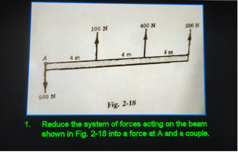100 N
400 N
200 N
4 m
4 m
600 N
Fig. 2-18
Reduce the system of forces acting on the beam
shown in Fig. 2-18 into a force at A and a couple.
1.
