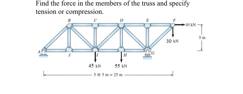 Find the force in the members of the truss and specify
tension or compression.
B
45 KN
D
H
55 KN
5 @ 5m= 25 m
E
30 kN
10 KN
5m