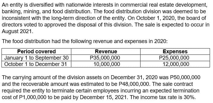 An entity is diversified with nationwide interests in commercial real estate development,
banking, mining, and food distribution. The food distribution division was deemed to be
inconsistent with the long-term direction of the entity. On October 1, 2020, the board of
directors voted to approved the disposal of this division. The sale is expected to occur in
August 2021.
The food distribution had the following revenue and expenses in 2020:
Revenue
P35,000,000
10,000,000
Period covered
January 1 to September 30
October 1 to December 31
Expenses
P25,000,000
12,000,000
The carrying amount of the division assets on December 31, 2020 was P50,000,000
and the recoverable amount was estimated to be P48,000,000. The sale contract
required the entity to terminate certain employees incurring an expected termination
cost of P1,000,000 to be paid by December 15, 2021. The income tax rate is 30%.
