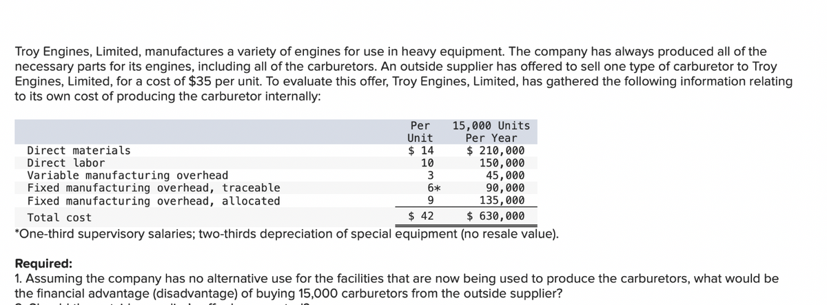 Troy Engines, Limited, manufactures a variety of engines for use in heavy equipment. The company has always produced all of the
necessary parts for its engines, including all of the carburetors. An outside supplier has offered to sell one type of carburetor to Troy
Engines, Limited, for a cost of $35 per unit. To evaluate this offer, Troy Engines, Limited, has gathered the following information relating
to its own cost of producing the carburetor internally:
Per
15,000 Units
Unit
Per Year
Direct materials
$ 14
$ 210,000
Direct labor
10
150,000
Variable manufacturing overhead
11
3
45,000
Fixed manufacturing overhead, traceable
6*
90,000
Fixed manufacturing overhead, allocated
9
135,000
Total cost
$ 42
$630,000
*One-third supervisory salaries; two-thirds depreciation of special equipment (no resale value).
Required:
1. Assuming the company has no alternative use for the facilities that are now being used to produce the carburetors, what would be
the financial advantage (disadvantage) of buying 15,000 carburetors from the outside supplier?