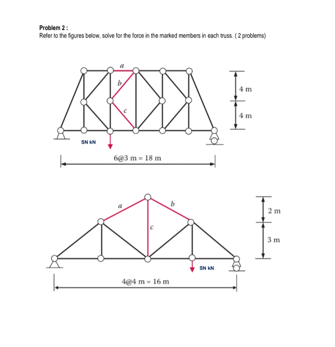 Problem 2:
Refer to the figures below, solve for the force in the marked members in each truss. (2 problems)
KRI
C
SN KN
6@3 m = 18 m
a
4@4 m = 16 m
b
SN KN
4 m
4 m
2 m
3 m
