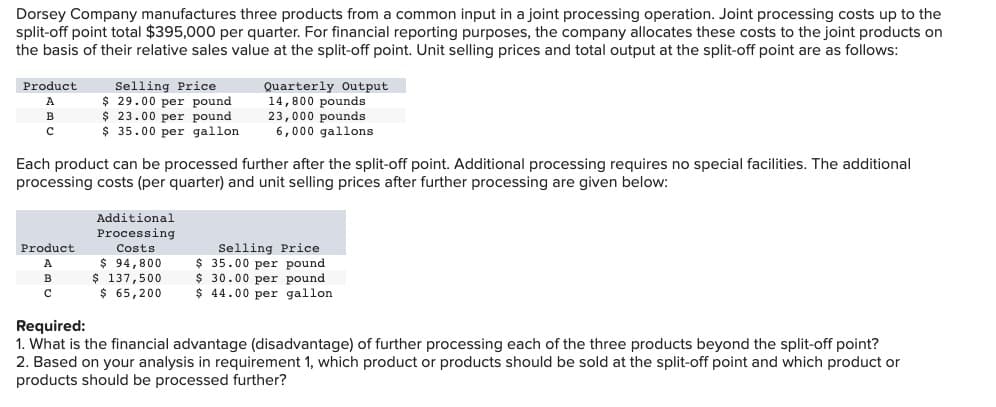 Dorsey Company manufactures three products from a common input in a joint processing operation. Joint processing costs up to the
split-off point total $395,000 per quarter. For financial reporting purposes, the company allocates these costs to the joint products on
the basis of their relative sales value at the split-off point. Unit selling prices and total output at the split-off point are as follows:
Product
Selling Price
Quarterly Output
A
$ 29.00 per pound
14,800 pounds
B
$23.00 per pound
23,000 pounds
с
6,000 gallons
$35.00 per gallon
Each product can be processed further after the split-off point. Additional processing requires no special facilities. The additional
processing costs (per quarter) and unit selling prices after further processing are given below:
Product
Additional
Processing
Costs
$ 94,800
A
B
$ 137,500
$ 65,200
Selling Price
$ 35.00 per pound
$ 30.00 per pound
с
Required:
$44.00 per gallon
1. What is the financial advantage (disadvantage) of further processing each of the three products beyond the split-off point?
2. Based on your analysis in requirement 1, which product or products should be sold at the split-off point and which product or
products should be processed further?