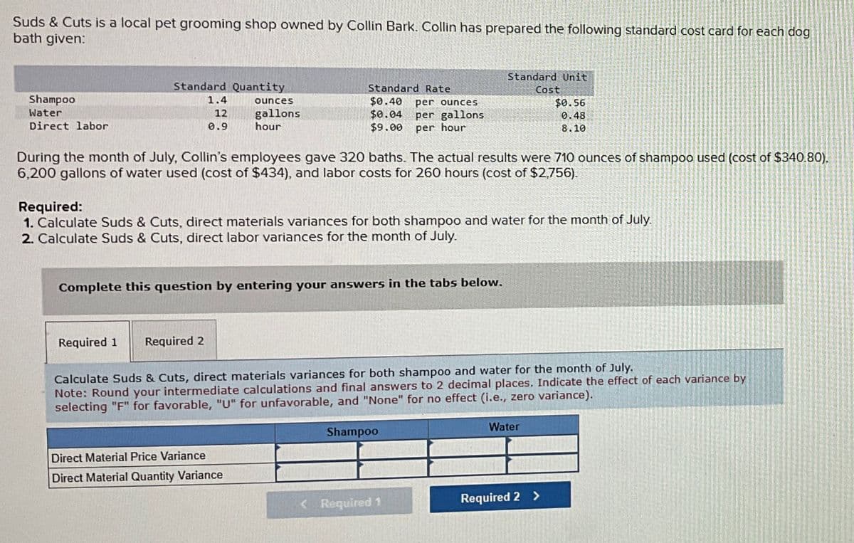 Suds & Cuts is a local pet grooming shop owned by Collin Bark. Collin has prepared the following standard cost card for each dog
bath given:
Shampoo
Water
Direct labor
Standard Quantity
1.4
ounces
12
0.9
gallons
hour
Standard Rate
Standard Unit
Cost
$0.40 per ounces
$0.04
$9.00
per gallons
per hour
$0.56
0.48
8.10
During the month of July, Collin's employees gave 320 baths. The actual results were 710 ounces of shampoo used (cost of $340.80).
6,200 gallons of water used (cost of $434), and labor costs for 260 hours (cost of $2,756).
Required:
1. Calculate Suds & Cuts, direct materials variances for both shampoo and water for the month of July.
2. Calculate Suds & Cuts, direct labor variances for the month of July.
Complete this question by entering your answers in the tabs below.
Required 1 Required 2
Calculate Suds & Cuts, direct materials variances for both shampoo and water for the month of July.
Note: Round your intermediate calculations and final answers to 2 decimal places. Indicate the effect of each variance by
selecting "F" for favorable, "U" for unfavorable, and "None" for no effect (i.e., zero variance).
Shampoo
Water
Direct Material Price Variance
Direct Material Quantity Variance
Required 1
Required 2 >