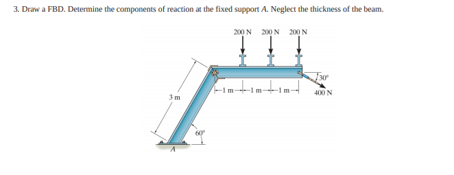 3. Draw a FBD. Determine the components of reaction at the fixed support A. Neglect the thickness of the beam.
TT
200 N 200 N 200 N
J30°
F1m
-1 m
-1 m
400 N
3 m
60°
