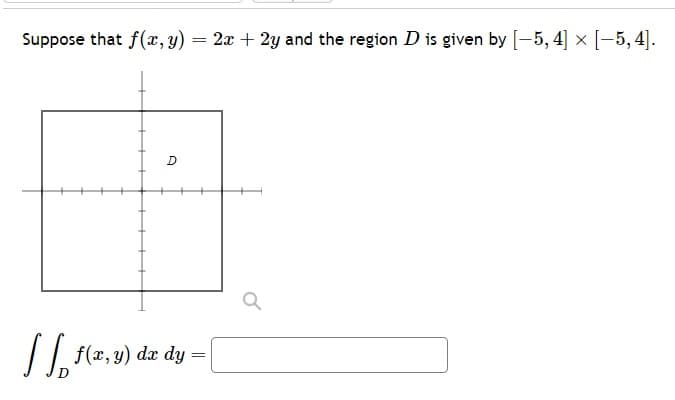 Suppose that f(x, y) = 2x + 2y and the region D is given by [-5, 4] × [-5, 4].
D
[[ f(x, y) da dy :
=
