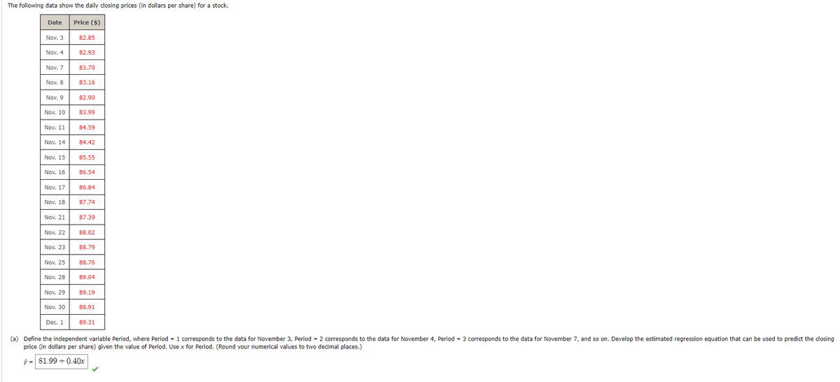 The following data show the daily closing prices (in dollars per share) for a stock.
Date
Price ($)
Nov. 3
82.85
Nov. 4
82.93
Nov. 7
83.70
Nov. 8
83.16
Nov. 9
82.90
Nov. 10
83.99
Nov. 11
84.59
Nov. 14
84.42
Nov. 15
85.55
Nov. 16
86.54
Nov. 17
86.84
Nov. 18
87.74
Nov. 21
87.39
Nov. 22
88.02
Nov. 23
88.79
Nov. 25
88.76
Nov. 28
89.04
Nov. 29
89.19
Nov. 30
88.91
Dec. 1
89.31
(a) Define the independent variable Period, where Period = 1 corresponds to the data for November 3, Period = 2 corresponds to the data for November 4, Period = 3 corresponds to the data for November 7, and so on. Develop the estimated regression equation that can be used to predict the closing
price (in dollars per share) given the value of Period. Use x for Period. (Round your numerical values to two decimal places.)
ŷ 81.99 0.40x