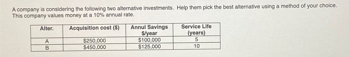 A company is considering the following two alternative investments. Help them pick the best alternative using a method of your choice.
This company values money at a 10% annual rate.
Service Life
Annul Savings
$/year
$100,000
$125,000
Alter.
Acquisition cost ($)
(years)
$250,000
$450,000
A
10
