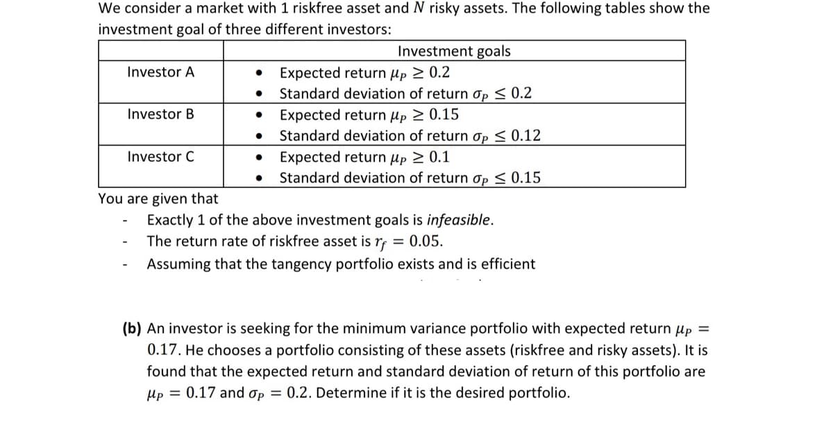 We consider a market with 1 riskfree asset and N risky assets. The following tables show the
investment goal of three different investors:
Investor A
Investor B
Investor C
You are given that
● Expected return μp ≥ 0.2
Standard deviation of return op ≤ 0.2
● Expected return μp ≥ 0.15
● Standard deviation of return op ≤ 0.12
Expected return µp ≥ 0.1
● Standard deviation of return op ≤ 0.15
●
Investment goals
●
Exactly 1 of the above investment goals is infeasible.
The return rate of riskfree asset is rf = 0.05.
Assuming that the tangency portfolio exists and is efficient
(b) An investor is seeking for the minimum variance portfolio with expected return up =
0.17. He chooses a portfolio consisting of these assets (riskfree and risky assets). It is
found that the expected return and standard deviation of return of this portfolio are
Mp = 0.17 and op = 0.2. Determine if it is the desired portfolio.