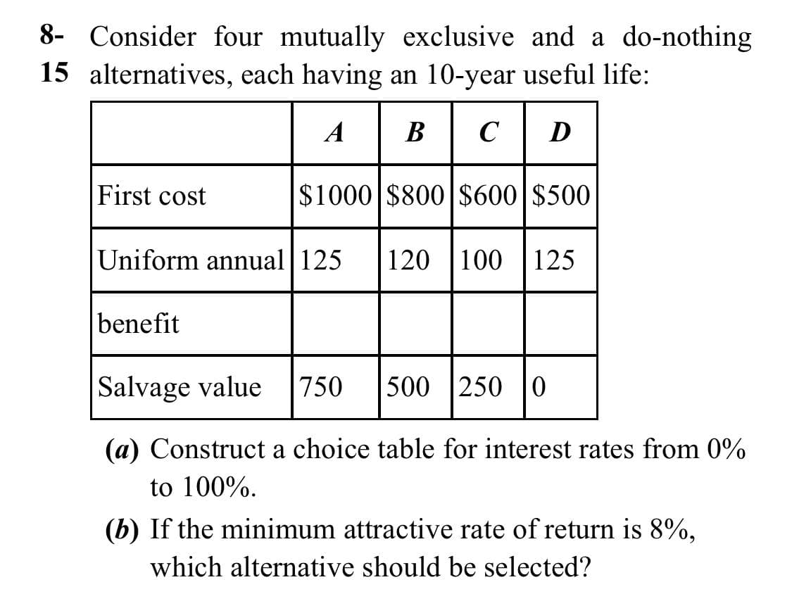 8- Consider four mutually exclusive and a do-nothing
15 alternatives, each having an 10-year useful life:
A
В
C
D
First cost
$1000 $800 $600|$500
Uniform annual |125
|120 |100 | 125
benefit
Salvage value
750
500 250 0
(a) Construct a choice table for interest rates from 0%
to 100%.
(b) If the minimum attractive rate of return is 8%,
which alternative should be selected?
