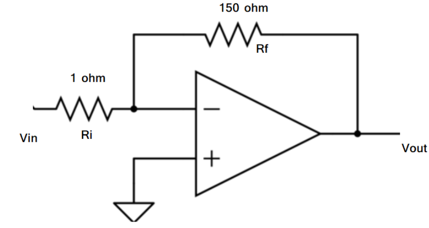 150 ohm
Rf
1 ohm
Vin
Ri
Vout
+
