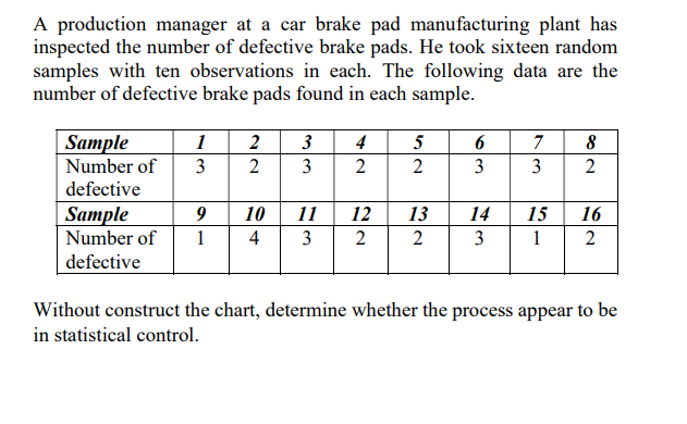 Without construct the chart, determine whether the process appear to be
in statistical control.
