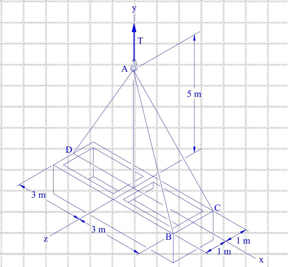 3 m
INT
6
X
3 m
B
5 m
(
1 m
X