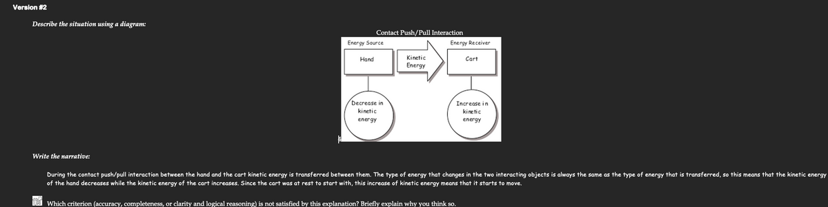 Version #2
Describe the situation using a diagram:
Contact Push/Pull Interaction
Energy Source
Energy Receiver
Hand
Kinetic
Cart
Energy
Decrease in
Increase i n
kinetic
kiretic
energy
energy
Write the narrative:
During the contact push/pull interaction between the hand and the cart kinetic energy is transferred between them. The type of energy that changes in the two interacting objects is always the same as the type of energy that is transferred, so this means that the kinetic energy
of the hand decreases while the kinetic energy of the cart increases. Since the cart was at rest to start with, this increase of kinetic energy means that it starts to move.
A Which criterion (accuracy, completeness, or clarity and logical reasoning) is not satisfied by this explanation? Briefly explain why you think so.
