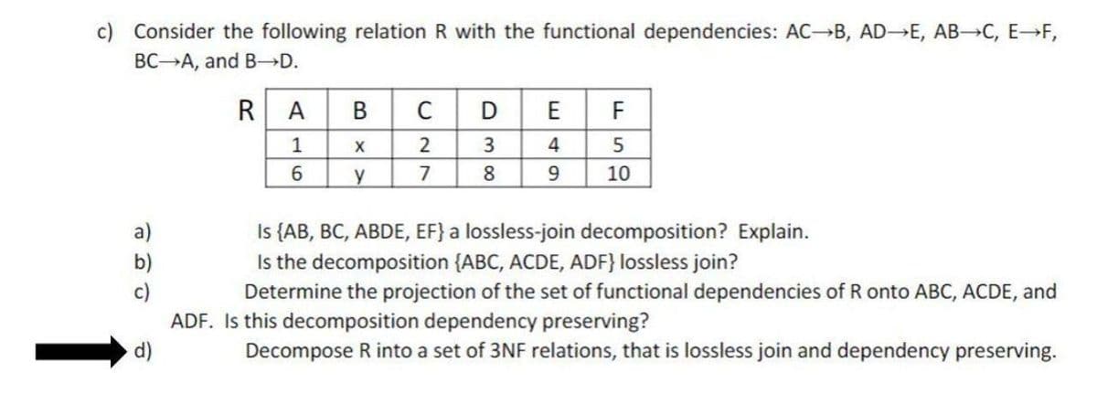c) Consider the following relation R with the functional dependencies: AC-→B, AD E, AB→C, E F,
ВС -А, and B-D.
RA
B
C
D
E
F
1
2
3
4
5
6.
7
8
10
b)
c)
Is {AB, BC, ABDE, EF} a lossless-join decomposition? Explain.
Is the decomposition {ABC, ACDE, ADF} lossless join?
Determine the projection of the set of functional dependencies of R onto ABC, ACDE, and
ADF. Is this decomposition dependency preserving?
d)
Decompose R into a set of 3NF relations, that is lossless join and dependency preserving.
