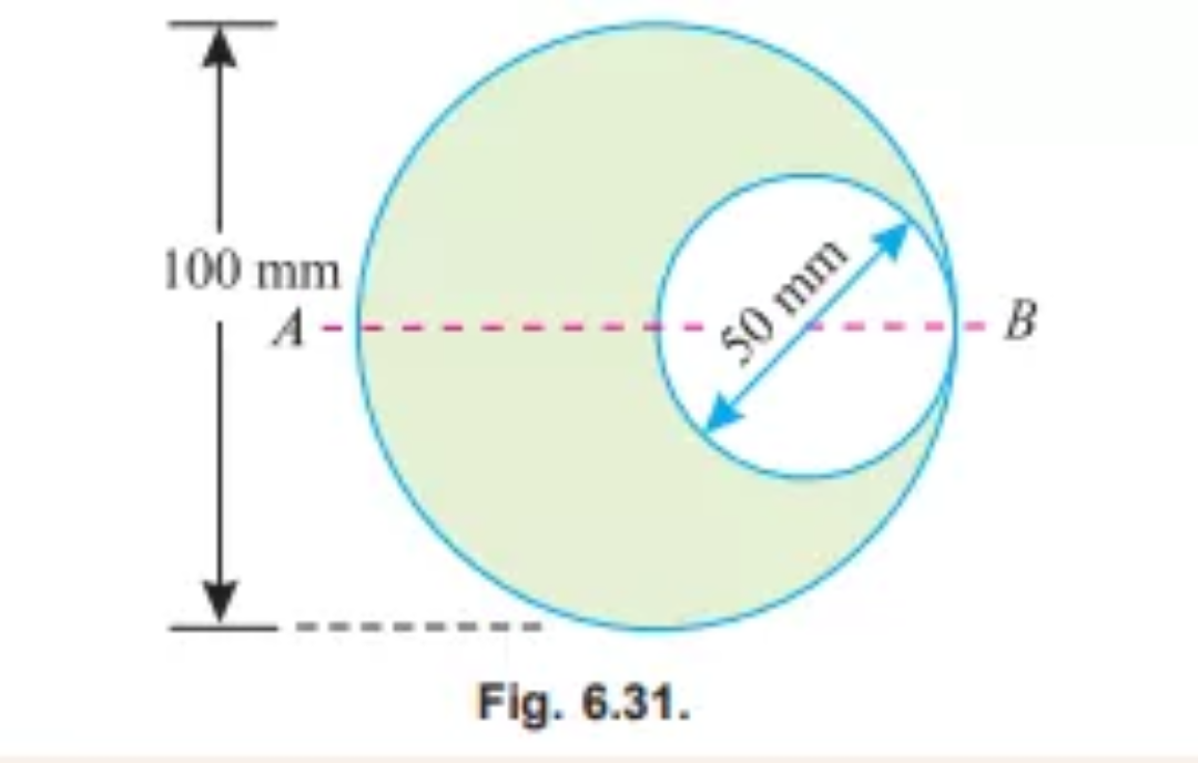 100 mm
50 mm
B
Fig. 6.31.
