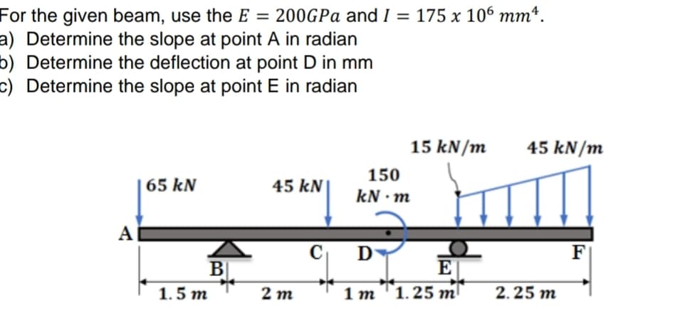 For the given beam, use the E = 200GPa and I = 175 x 106 mmª.
a) Determine the slope at point A in radian
b) Determine the deflection at point D in mm
c) Determine the slope at point E in radian
65 kN
1.5 m
B
45 kN
2 m
C
150
kN m
D
1 m
15 kN/m
H
E
1.25 m
45 kN/m
2.25 m
F