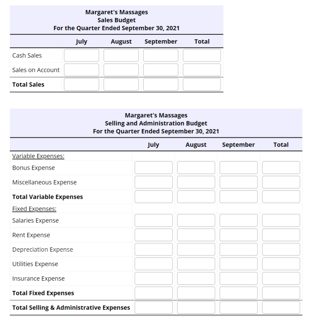 Cash Sales
Margaret's Massages
Sales Budget
For the Quarter Ended September 30, 2021
July
August September
Sales on Account
Total Sales
Variable Expenses:
Bonus Expense
Miscellaneous Expense
Total Variable Expenses
Fixed Expenses:
Salaries Expense
Rent Expense
Total
Margaret's Massages
Selling and Administration Budget
For the Quarter Ended September 30, 2021
July
August
Depreciation Expense
Utilities Expense
Insurance Expense
Total Fixed Expenses
Total Selling & Administrative Expenses
September
Total