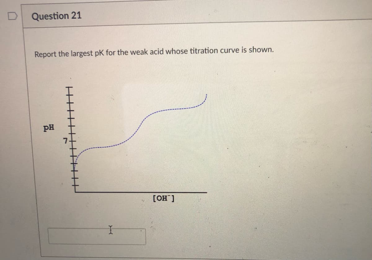 Question 21
Report the largest pK for the weak acid whose titration curve is shown.
PH
[OH ]
HTHH
