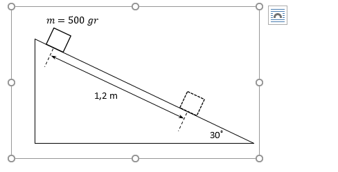 m =
500 gr
1,2 m
30°
