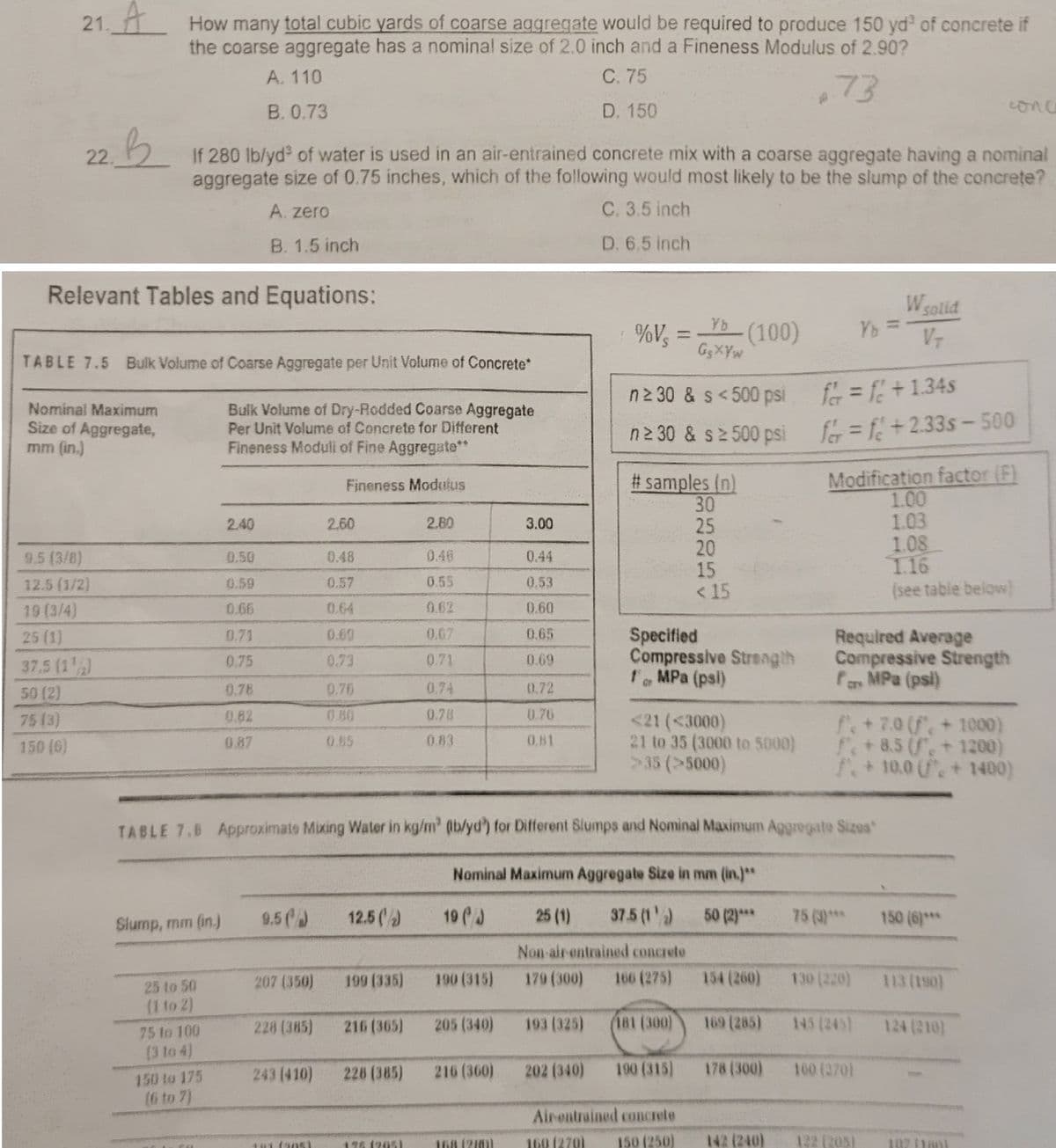 21. A How many total cubic yards of coarse aggregate would be required to produce 150 yd³ of concrete if
the coarse aggregate has a nominal size of 2.0 inch and a Fineness Modulus of 2.90?
A. 110
C. 75
B. 0.73
4.73
D. 150
22. If 280 lb/yd of water is used in an air-entrained concrete mix with a coarse aggregate having a nominal
aggregate size of 0.75 inches, which of the following would most likely to be the slump of the concrete?
A. zero
C. 3.5 inch
B. 1.5 inch
D. 6.5 inch
Relevant Tables and Equations:
TABLE 7.5 Bulk Volume of Coarse Aggregate per Unit Volume of Concrete*
Nominal Maximum
Size of Aggregate,
mm (in.)
9.5 (3/8)
12.5 (1/2)
19 (3/4)
25 (1)
37.5 (1¹)
50 (2)
75 (3)
150 (6)
Slump, mm (in.)
25 to 50
(1 to 2)
75 to 100
(3 to 4)
Bulk Volume of Dry-Rodded Coarse Aggregate
Per Unit Volume of Concrete for Different
Fineness Moduli of Fine Aggregate**
Fineness Modulus
150 to 175
(6 to 7)
2.40
0.50
0.66
0.71
0.75
0.78
0.82
9.5 (
207 (350)
228 (385)
243 (410)
2.60
101 (905i
0.48
0.69
0.73
0.76
12.5 (¹)
199 (335)
216 (365)
228 (385)
2.80
125 (205)
0.55
0.82
0.71
0.78
0.83
TABLE 7.8 Approximats Mixing Water in kg/m³ (b/yd) for Different Slumps and Nominal Maximum Aggregate Sizes
190 (315)
205 (340)
3.00
216 (360)
0.44
0.53
0.60
0.65
0.69
0.72
0.76
0.81
168 (270)
%Vs
193 (325)
202 (340)
Nominal Maximum Aggregate Size in mm (in.)**
19 (J
50 (2)***
25 (1) 37.5 (1)
Non-air-entrained concrete
179 (300)
166 (275)
=
n≥30 & s <500 psi
n230 & s≥ 500 psi
Yb (100)
# samples (n)
30
25
20
15
<15
GęXYw
Specified
Compressive Strength
1 MPa (psi)
<21 (<3000)
21 to 35 (3000 to 5000)
>35 (>5000)
(181 (300)
190 (315)
Air-entrained concrete
160 (270)
150 (250)
154 (260)
169 (285)
178 (300)
142 (240)
for = f + 1.34s
for = f +2.33s-500
Yo =
Modification factor (F)
1.00
1.03
75 (3)***
W solid
V₁
Required Average
Compressive Strength
for MPa (psi)
130 (220)
f+7.0 (+1000)
+8.5 (+1200)
+10.0 (fe + 1400)
100 (270)
122 (205)
1.08
1.16
(see table below)
conc
150 (6)***
145 (245) 124 (210)
113 (190)
10711801