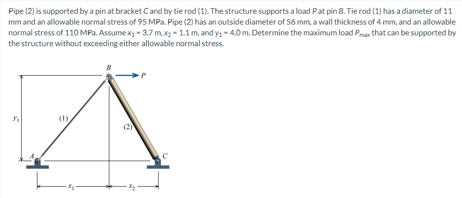 Pipe (2) is supported by a pin at bracket C and by tie rod (1). The structure supports a load Pat pin B. Tie rod (1) has a diameter of 11
mm and an allowable normal stress of 95 MPa. Pipe (2) has an outside diameter of 56 mm, a wall thickness of 4 mm, and an allowable
normal stress of 110 MPa. Assume x1 = 3.7 m, x2 = 1.1 m, and y1 = 4.0 m. Determine the maximum load Pmax that can be supported by
the structure without exceeding either allowable normal stress.
B
P
(1)
(2)
C
