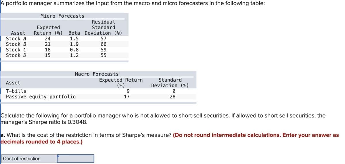 A portfolio manager summarizes the input from the macro and micro forecasters in the following table:
Micro Forecasts
Expected
Residual
Standard
Return (%) Beta Deviation (%)
Asset
Stock A
24
1.5
57
Stock B
21
1.9
Stock C
18
0.8
Stock D
15
1.2
6625
59
55
Asset
T-bills
Macro Forecasts
Expected Return
(%)
9
17
Standard
Deviation (%)
0
28
Passive equity portfolio
Calculate the following for a portfolio manager who is not allowed to short sell securities. If allowed to short sell securities, the
manager's Sharpe ratio is 0.3048.
a. What is the cost of the restriction in terms of Sharpe's measure? (Do not round intermediate calculations. Enter your answer as
decimals rounded to 4 places.)
Cost of restriction