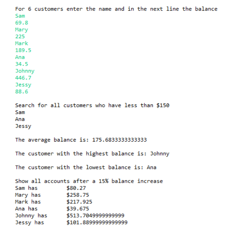 For 6 customers enter the name and in the next line the balance
Sam
69.8
Mary
225
Mark
189.5
Ana
34.5
Johnny
446.7
Jessy
88.6
Search for all customers who have less than $150
Sam
Ana
Jessy
The average balance is: 175.6833333333333
The customer with the highest balance is: Johnny
The customer with the lowest balance is: Ana
Show all accounts after a 15% balance increase
Sam has
Mary has
Mark has
Ana has
Johnny has
Jessy has
$80.27
$258.75
$217.925
$39.675
$513.7049999999999
$101.88999999999999